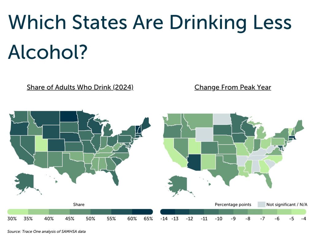 Chart3 jpg Which States Are Drinking Less Alcohol
